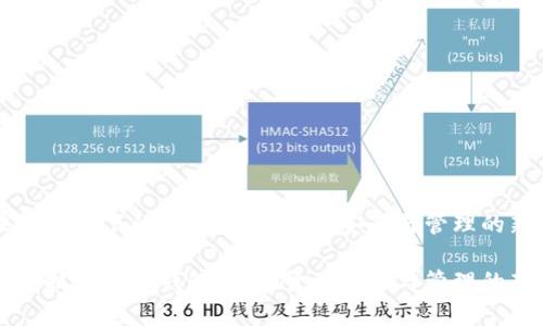 区块链技术下的钱包：数字货币安全与管理的新篇章

区块链技术下的钱包：数字货币安全与管理的新篇章
