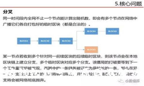 :
以太坊钱包封号的原因及解决方案