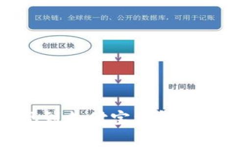 2025年B特派提现到支付宝详解：操作指南与注意事项