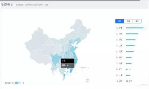 BitKeep钱包升值攻略：提升你的数字资产价值的策略