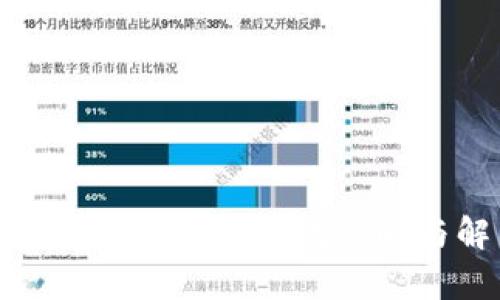 如何应对B特派问题：有效策略与解决方案