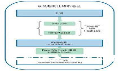 从B特派到伊太梵的价格揭秘