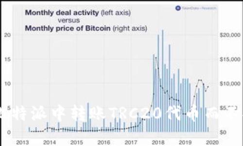 如何在比特派中转账TRC20代币而不持有TRX
