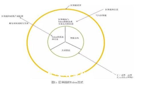 崩盘的区块链钱包：如何保护你的数字资产安全？