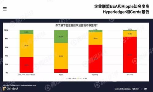 详细指南：如何给比特币钱包转账