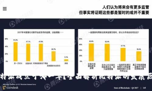 比特派成立于哪一年？全面解析比特派的发展历程