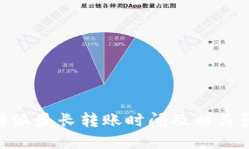 了解B特派最长转账时间及相关影响因素