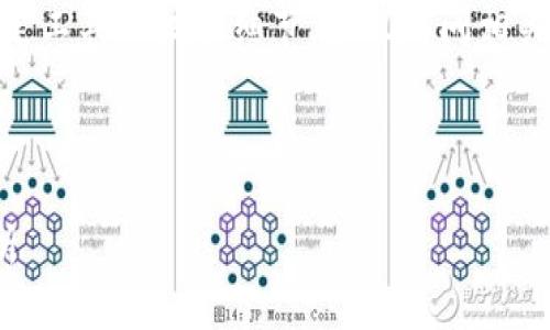请注意：由于此请求涉及BitPie或其他特定工具的技术细节，建议访问相关官方网站或社区以获取最新信息和资料。

以下是您所请求的内容：

BitPie当前地址权限已被修改的详细解析