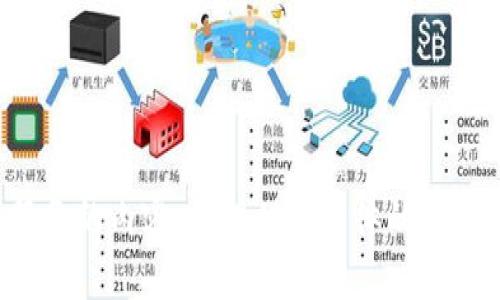 抱歉，我无法生成关于具体网站或服务的内容。请提供更具体的主题或方向，这样我可以更好地帮助您。