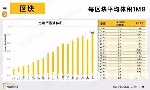 全面指南：如何通过虚拟币钱包进行理财投资