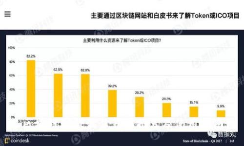 区块链游戏最佳钱包推荐及使用指南