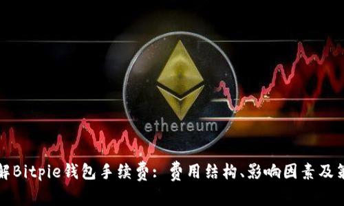 详解Bitpie钱包手续费: 费用结构、影响因素及策略