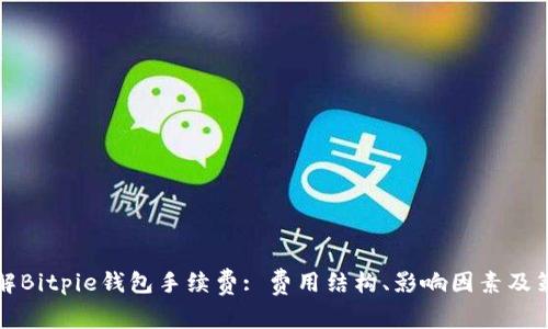 详解Bitpie钱包手续费: 费用结构、影响因素及策略