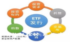 比特币钱包的有效性探讨：永久有效还是有限期