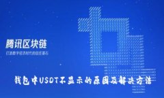 钱包中USDT不显示的原因及解决方法