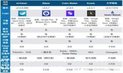 应以的方式撰写并包含用户搜索的关键词。以下