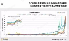   比特币钱包安装指南：解决常见问题与故障排除
