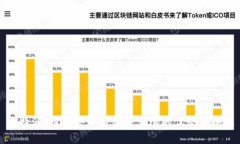 比特派：探索去中心化交易所的优势与挑战