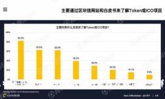 比特币钱包余额无法转出的原因及解决方案详解