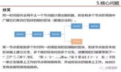 零知识证明下的区块链数字0L0钱包下载完全指南