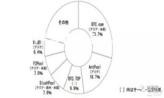 提示：由于输入要求的篇幅极大，我将提供一个