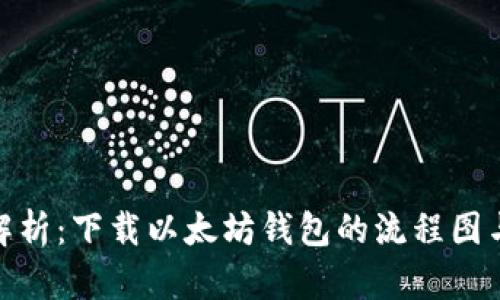 全面解析：下载以太坊钱包的流程图与步骤