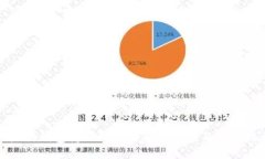 以太坊钱包输入错误的解决方案与预防措施