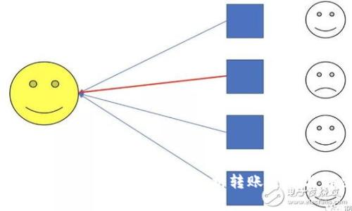 比特币钱包转入确认中？全面解析转账过程与解决方案