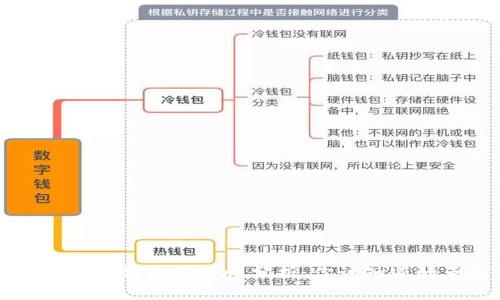 虚拟币放入平台钱包安全性分析：你该知道的五个关键点