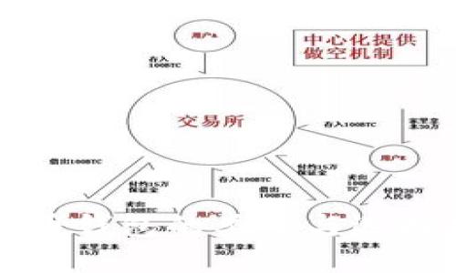 比特币钱包的类型与选择指南