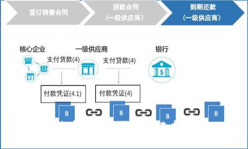 比特币钱包的类型与选择指南