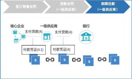 

全面解析比特币冷钱包：安全存储与使用指南
