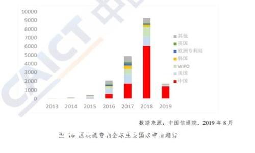 什么是USDT钱包地址？如何获取和使用USDT钱包地址？