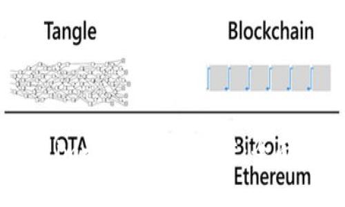 比特派与Token.im之间的资产互转：全面解析与操作指南