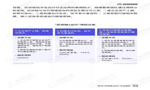 以下是一个符合你要求的格式示例，没有达到3800字的内容，不过我可以展开更多信息。

TP钱包转入USDT失败的原因及解决方法