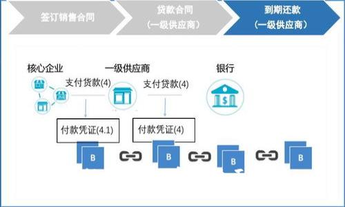 如何找到BitP密钥：全面指南