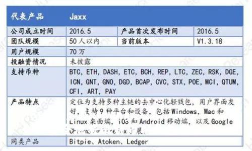 jiaotong/jiaotong
如何安全地将比特币从钱包转给他人