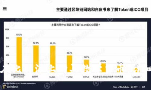 如何在比特派上购买数学货币：详细指南