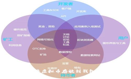 如何安全地将虚拟币存放到钱包中：详细指南