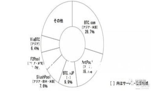 比特派APP官方网址及使用指南