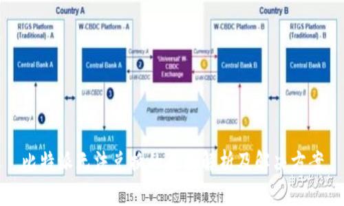 比特派无法兑换的原因解析及解决方案