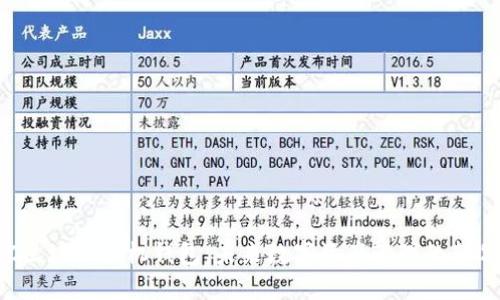 HTC区块链手机钱包：未来数字资产管理的新选择