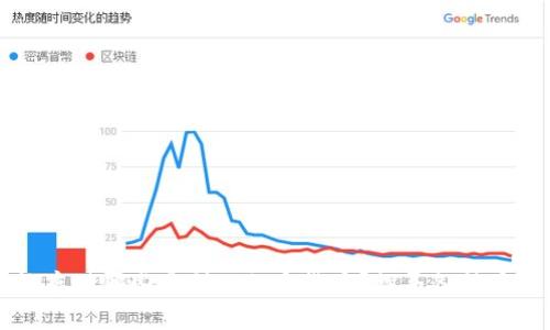 区块链钱包能存储哪些类型的加密货币？探寻各种币种的储存选择