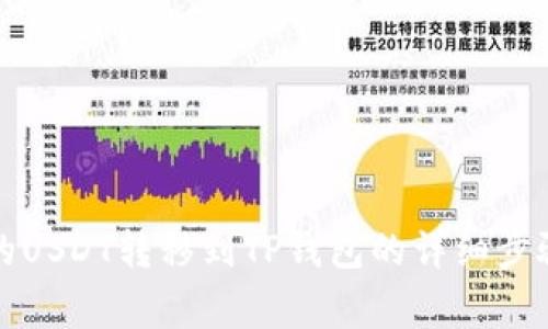 如何将币安的USDT转移到TP钱包的详细步骤与注意事项