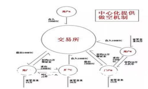 探索能聊天的比特币钱包：安全性、功能与用户体验的全面分析