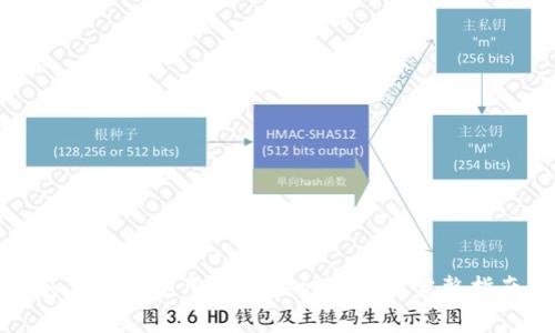 如何有效使用Bitkeep跨链桥：完整指南