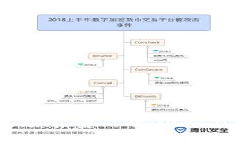 比特派波场能量站的功能与应用分析