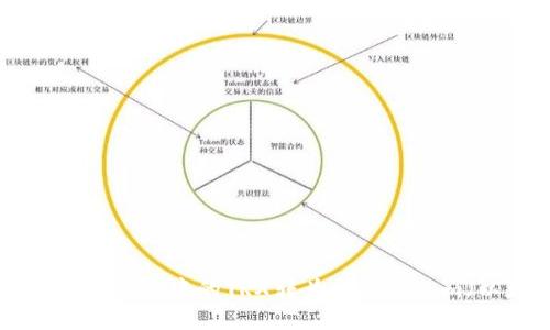 如何将TRX钱包中的TRX转为Ethereum（以太坊）