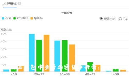 如何在比特派钱包中查看加密货币行情：详细指南与技巧