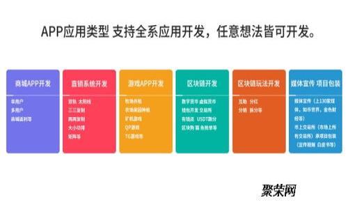 深入解析最新B特派钱包：功能、优势与使用指南